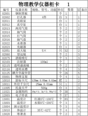 教学仪器柜卡